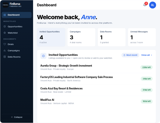Investor Portals preview