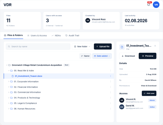 Virtual Data Rooms preview